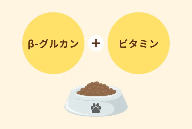 β-グルカン+ビタミンと書かれたイラスト