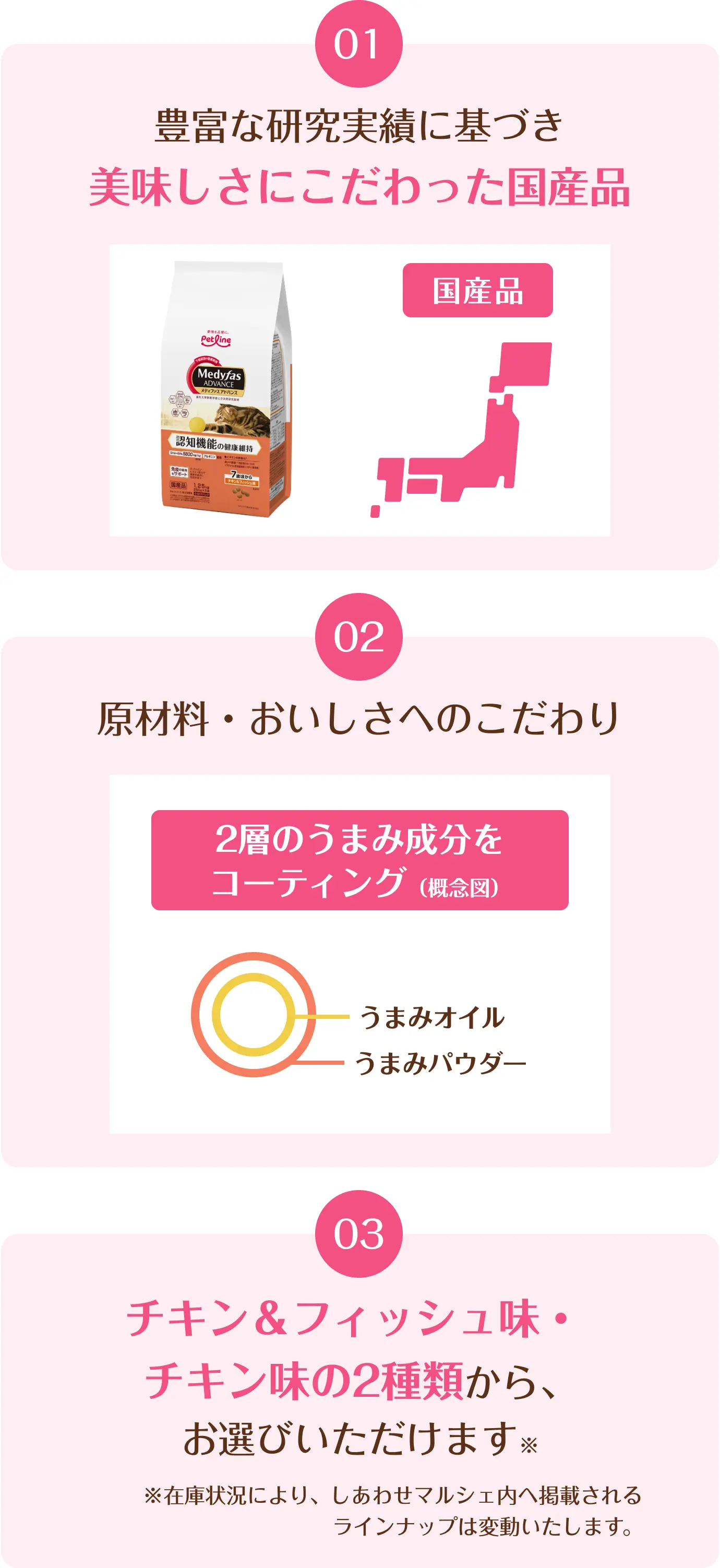 01 豊富な研究実績に基づいたうまみたっぷり安心安全の国産品 | 02 原材料・おいしさへのこだわり 2層のうまみ成分をコーティング（概念図） うまみオイル うまみパウダー | 03 チキン＆フィッシュ味・フィッシュ味の2種類からお選びいただけます※在庫状況により、しあわせマルシェ内へ掲載されるラインナップは変動いたします。